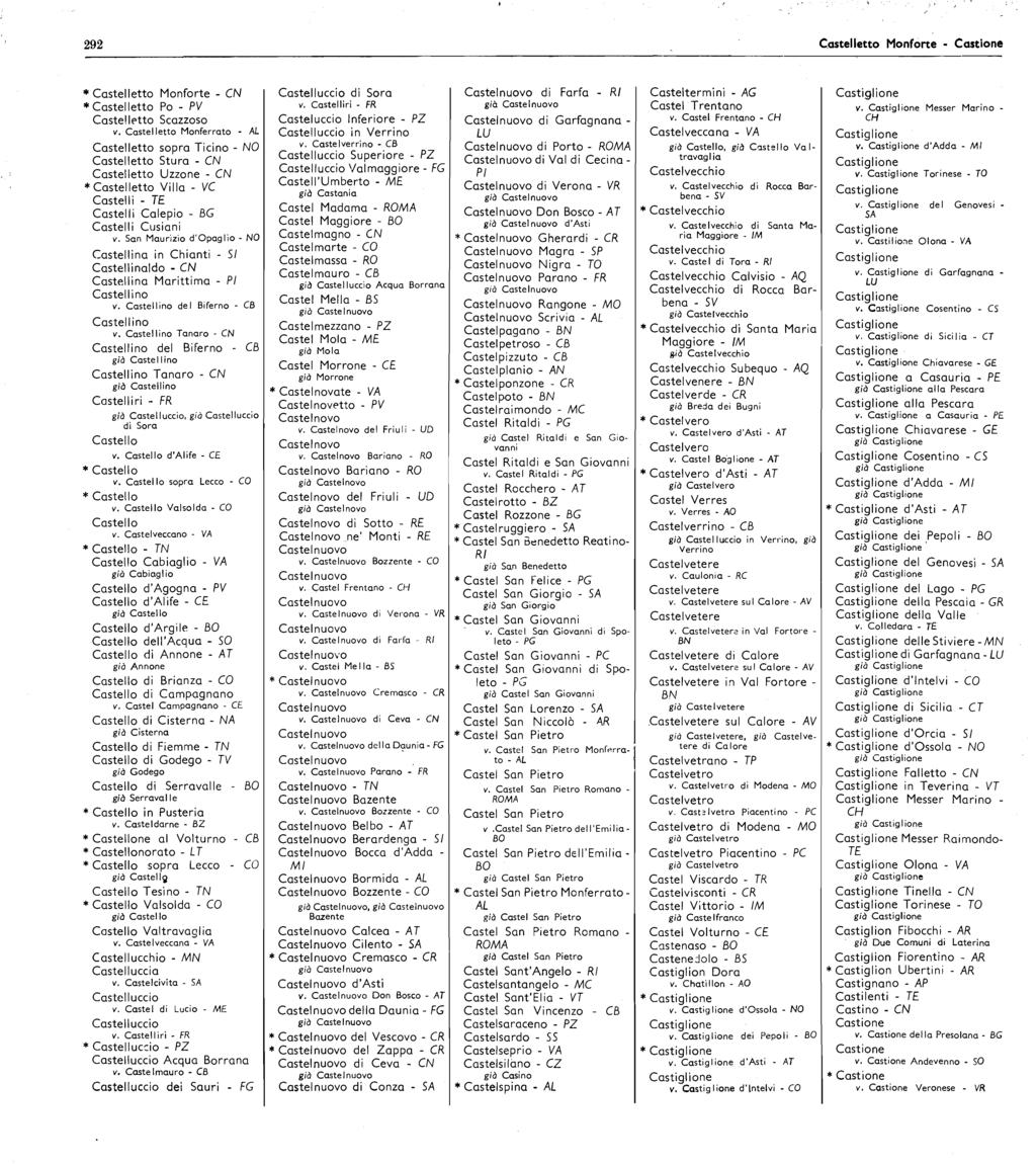 292 Castelletto Monforte. Castione * Castelletto Monforte CN * Castelletto Po PV Castellf'tto Scazzoso v.