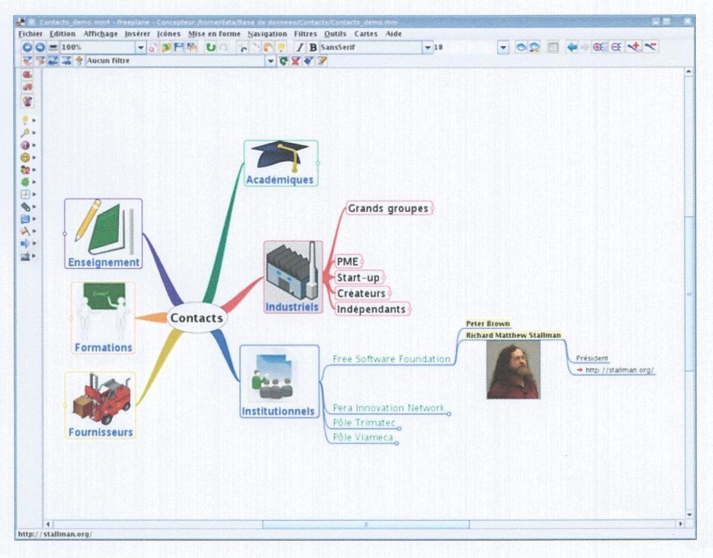 FreePlane è -come FreeMind- un programma che serve visivamente a sviluppare nuove idee, tramite un'esposizione grafica delle stesse Le idee (o i gruppi di idee)