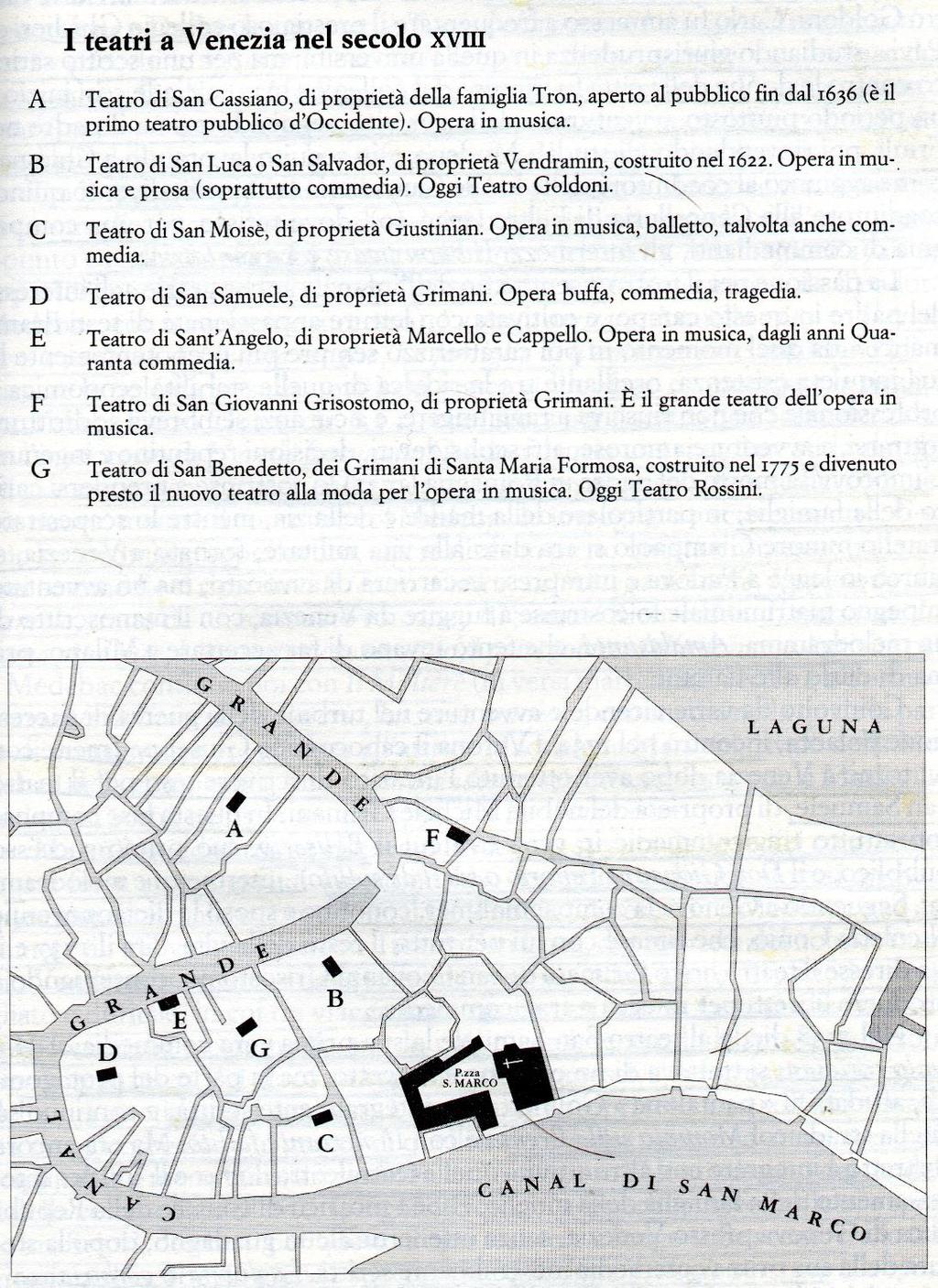 Venezia e il teatro Grandissimo seguito e successo di pubblico avevano a Venezia gli spettacoli teatrali.