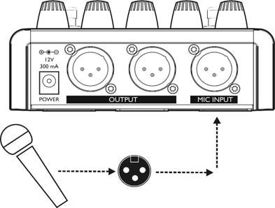 Quick Start Step 1: Collegare il microfono al cavo microfonico NOTA: Assicurarsi che il pedale