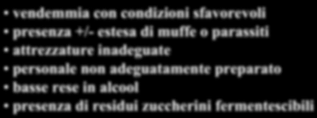 DIVERSI: vendemmia con condizioni sfavorevoli presenza +/- estesa di muffe o parassiti attrezzature