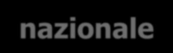 socio-sanitaria in favore di popolazioni nazionali e straniere nelle occasioni di calamità e nelle situazioni di emergenza