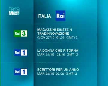 99Sperimentare reti satellitari basate su protocolli IP che implementano comunicazioni bidirezionali.