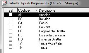 CONTABILITA': Incassi, Pagamenti, Scadenzari, Estratto Conto - 53 Data: per indicare la data di scadenza.