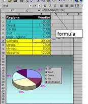 Diagrammi circolari (torte) Grafici-osservazioni 27% Ha usato il computer alle superiori?