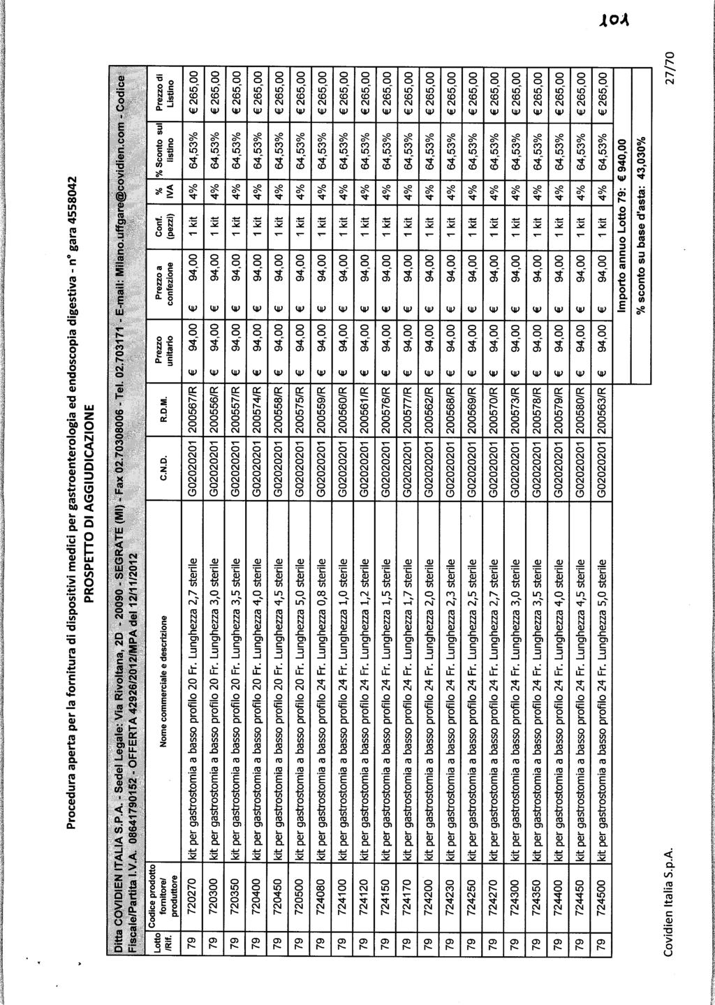 Procedura aperta per la fornitura di dispositivi medici per gastroenterologia ed endoscopia digestiva - n gara 4558042 % IVA % Sconto sul 79 720270 kit per gastrostomia a basso profilo 20 Fr.