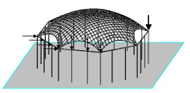 Bibliografia di base Borri C. & Krätzig W. B. (2000): Meccanica computazionale delle strutture: dispense del corso. Bathe K. J. (1982): Finite element procedures in engineering analysis.