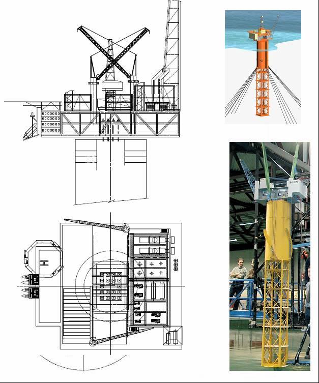 I progetti di Exploration & Production