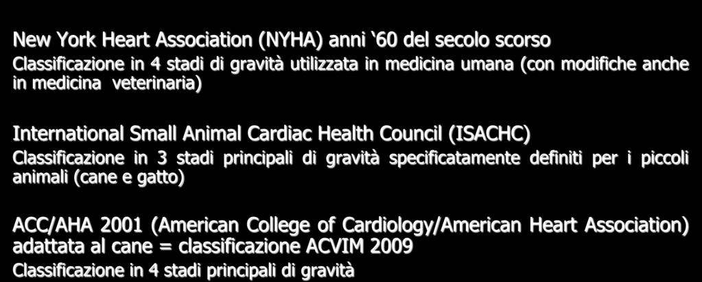 Council (ISACHC) Classificazione in 3 stadi principali di gravità specificatamente definiti per i piccoli animali (cane e gatto) ACC/AHA 2001