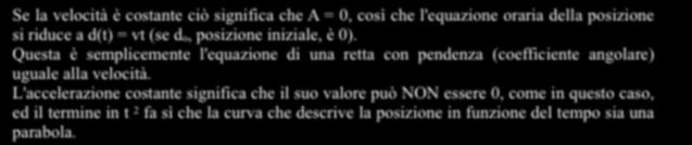 posizione iniziale, è 0).