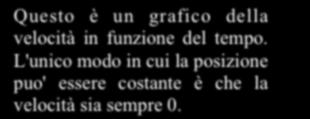Una velocità costante e diversa da 0, appare come una retta orizzontale al di sopra o al di sotto dell'asse