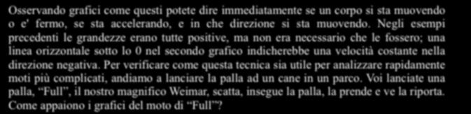 Negli esempi precedenti le grandezze erano tutte positive, ma non era necessario che le fossero; una linea orizzontale sotto lo 0 nel secondo