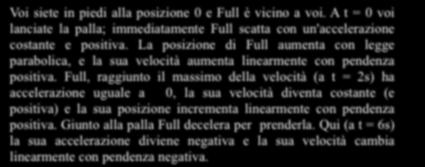 Voi siete in piedi alla posizione 0 e Full è vicino a voi. A t = 0 voi lanciate la palla; immediatamente Full scatta con un'accelerazione costante e positiva.