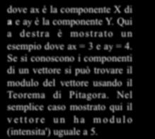 (Similmente, si può aggiungere un componente Z se si sta lavorando in 3D.