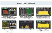 Piani di Memoria TV: Tutti i paesi del mondo con i relativi Piani di canali prememorizzati. Piani di Memoria SAT: Più di.000 transponders prememorizzati per tutti i Satelliti mondiali.