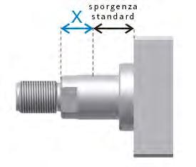 ESEMPIO SIGLA PER L ORDINAZIONE CE/50/28/530/OI0A0Q1R100XV... SERIE CE CARATTERISTICA DESCRIZIONE SIMB.