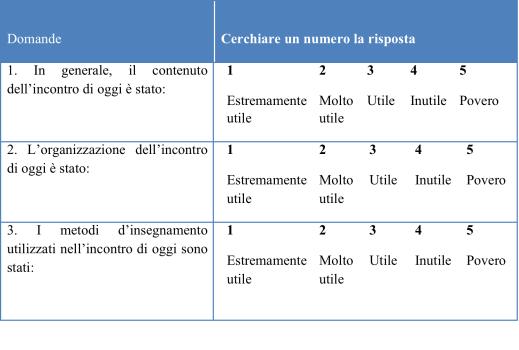 Risultati 3.