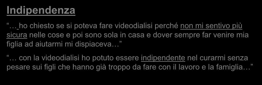 Percezione della Videodialisi da parte dei Pazienti Indipendenza ho chiesto se si poteva fare videodialisi perché non mi sentivo più sicura nelle cose e poi sono sola in casa e dover sempre