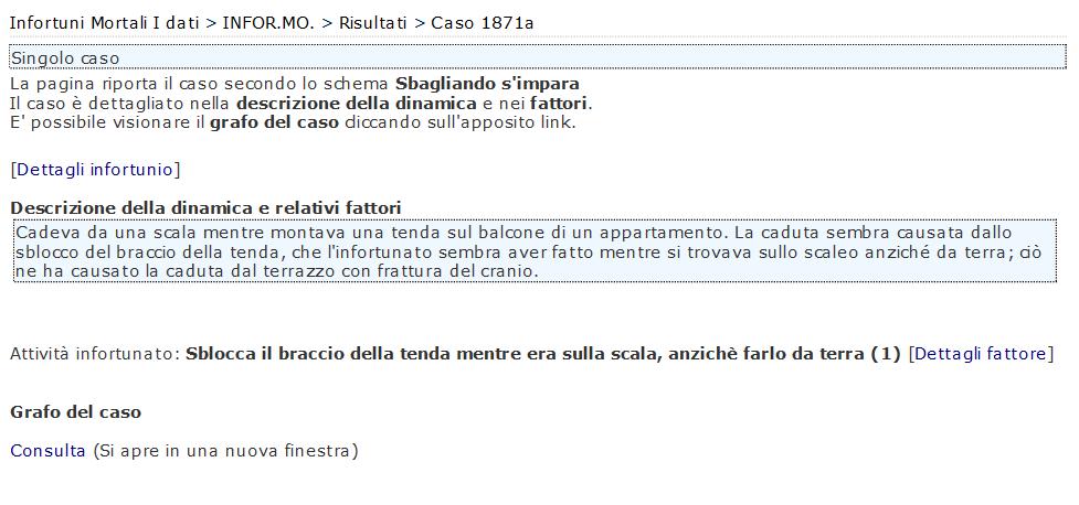 INFORTUNI MORTALI BANCA DATI INFORMO Tende da sole e schermature solari Installazione tendone a cappottina Sblocco gancio di una tenda Errata