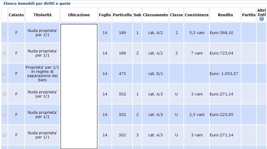 P a g i n a 12 L intestazione degli immobili caricati conterrà inoltre soltanto il soggetto per il quale l immobile è stato richiesto, non essendo presenti i dati degli altri intestatari.