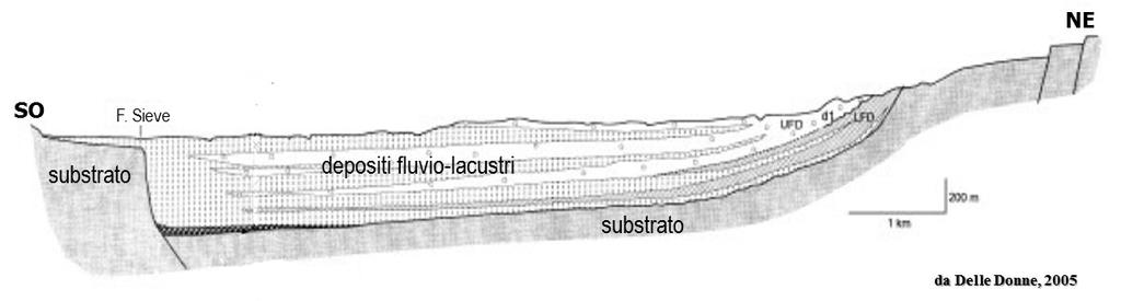 S. Lorenzo Sagginale