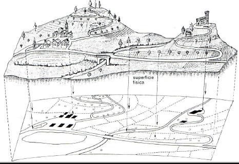 Punti fondamentali: cartografia è la rappresentazione della realtà complessa ossia la riproduzione planimetrica e ad una determinata scala di elementi, fenomeni, esigenze applicative si ricorre alla