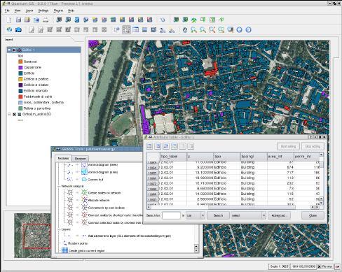 Quantum GIS QuantumGIS (QGIS) è un software Open Source che permette di visualizzare, interrogare, editare carte, creare stampe ed effettuare semplici analisi spaziali QGIS usato come interfaccia del