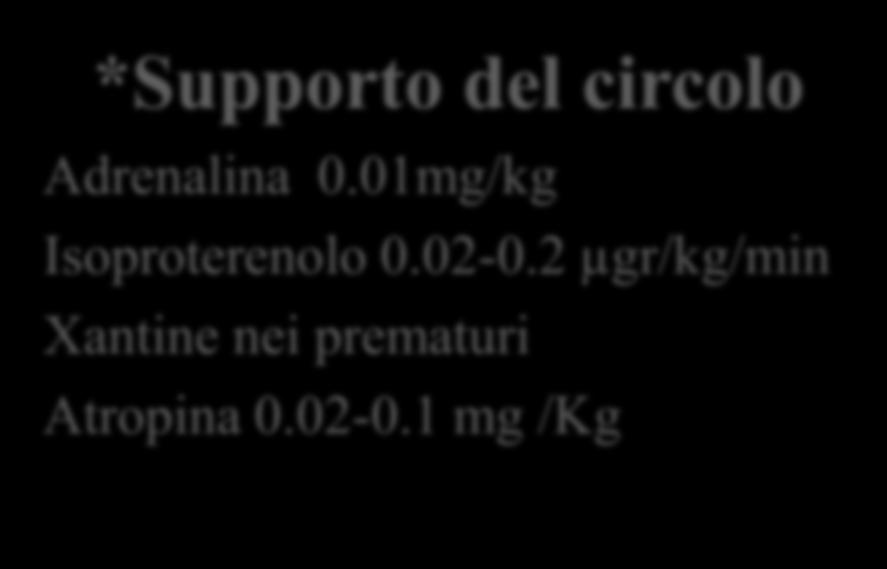 Trattare Ossigeno terapia Supporto della ventilazione Supporto del circolo* *Supporto del circolo Adrenalina 0.01mg/kg Isoproterenolo 0.02-0.