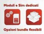 Offerta dedicata Infrastrutture di Rete Rete mobile capillare TIM N.