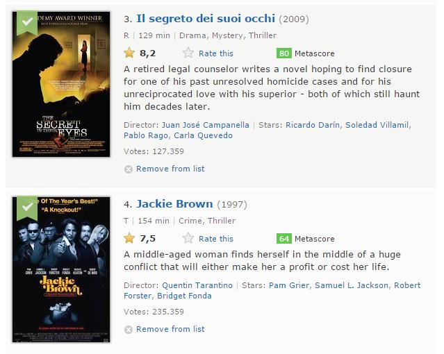 a IMDB 2-Creare una watch list