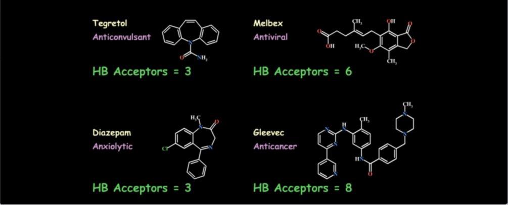 Assorbimento 3.