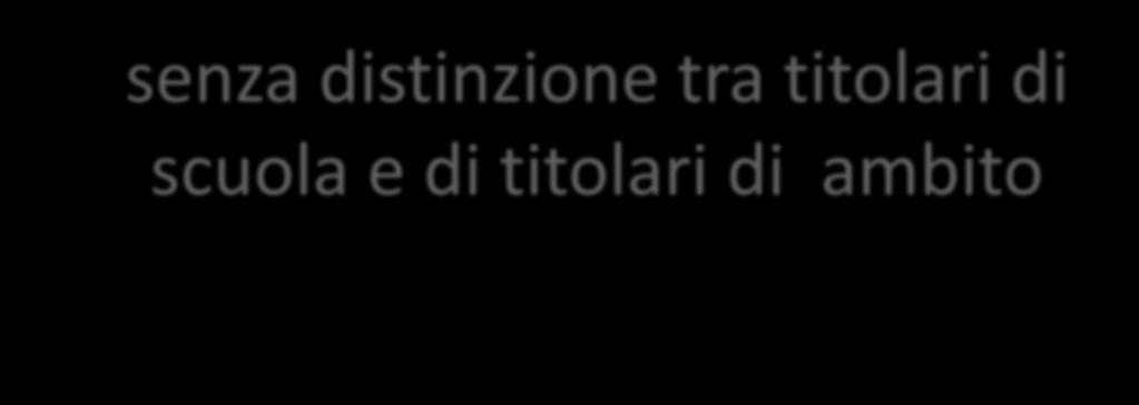 DESTINATARI Tutti i docenti