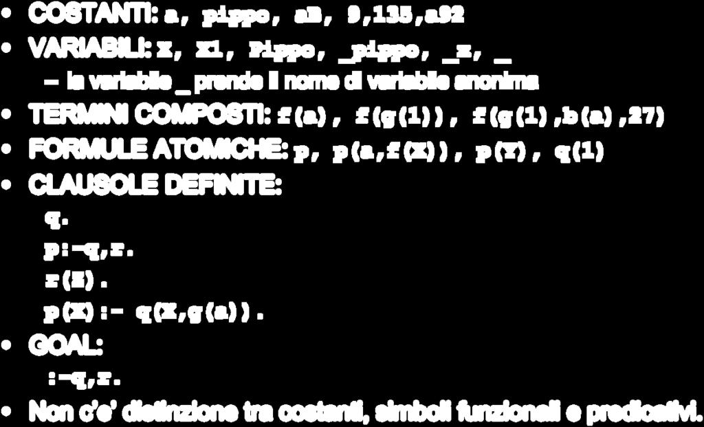 ESEMPI COSTANTI: a, pippo, ab, 9,135,a92 VARIABILI: X, X1, Pippo, _pippo, _x, _ la variabile _ prende il nome di variabile anonima TERMINI COMPOSTI: f(a), f(g(1)), f(g(1),b(a),27) FORMULE ATOMICHE: