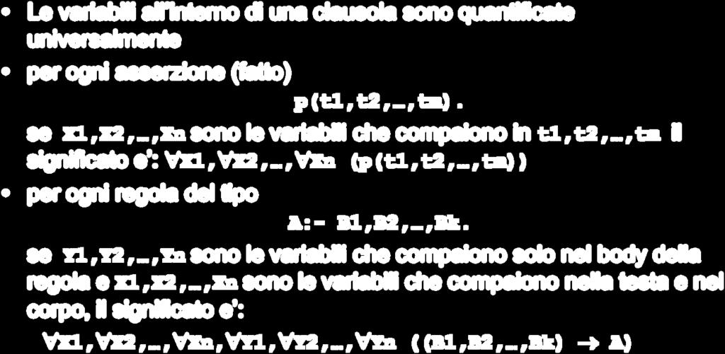 34 INTERPRETAZIONE DICHIARATIVA Le variabili all interno di una clausola sono quantificate universalmente per ogni asserzione (fatto) p(t1,t2,,tm).