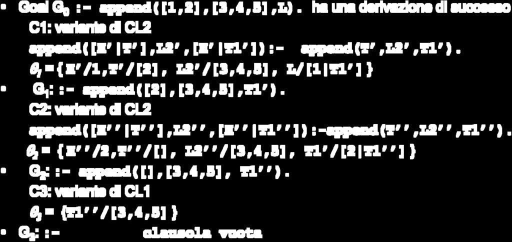 DERIVAZIONE SLD append([],l,l). append([h T],L2,[H T1]):- append(t,l2,t1). Goal G 0 :- append([1,2],[3,4,5],l).