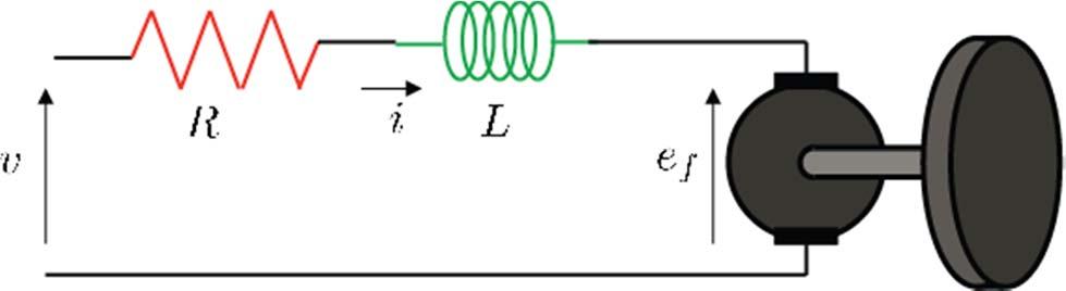 Schema a blocchi del