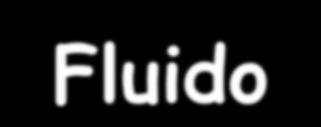 Fluido Cosa intendiamo er FLUIDO? I fluidi (liquidi e gas) assumono la forma di volta in volta stabilita dal sistema di forze ad essi alicato (er es.: tramite un contenitore).