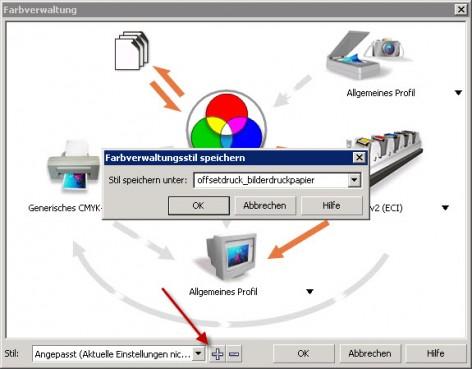 In questo modo possono essere eseguite anche le impostazioni dei colori per la stampante e lo scanner.