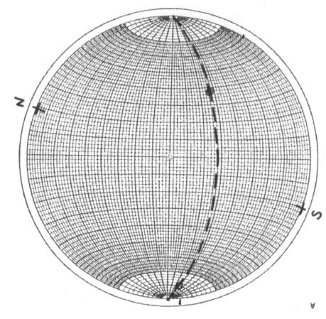 qualsiasi direzione. onsideriamo una superficie geologica (S1), con giacitura 203/35 e rappresentiamo la sua traccia ciclografica.