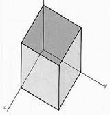 Assonometriche (UNI EN ISO