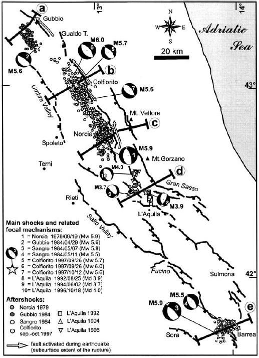 , 2001 - GRL Fonti per i dati di slip rate GEOLOGICO sulle singole faglie (tardo-quaternario): GNDT proj. 5.1.2, 2000 (Edit. Barchi et al., 2000); 0.6-0.7 mm/a 0.7-0.