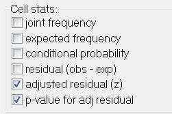 Nel software * le frequenze attese usano un calcolo particolare quando non è possibile che un codice segua se stesso (ad es.