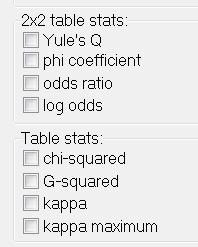 Nel software Sono statistiche che si applicano all intera tabella Quando è formata da 2 righe e 2 colonne: YULQ (Q di Yule) PHI (coefficiente phi) ODDS (rapporto di probabilità) LNOR (logaritmo di