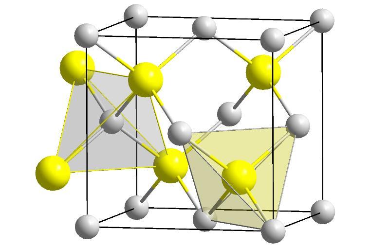 Componenti di eticolo ed elettonica La componente di eticolo, che pevale nelle sostanze non metalliche, dipende fotemente dalla disposizione delle molecole: pe solidi