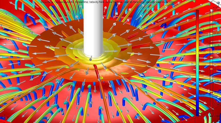 Distibuzione di tempeatua = f(x,y,z) definisce un campo scalae.