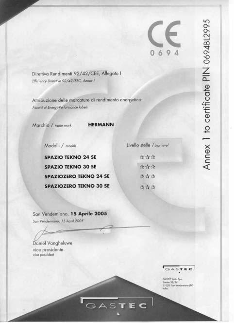 Certificazioni PZIOZERO TEKNO N.B.