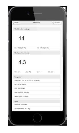 Tutti i dati raccolti vengono visualizzati su dispositivi portatili tramite Wi-Fi e GSM e registrati per analisi post regata.