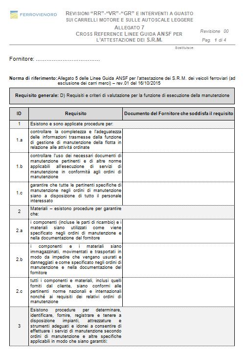 IV - la Funzione di esecuzione della manutenzione Per l effettuazione delle attività manutentive che richiedono il rialzo dei veicoli, FERROVIENORD seleziona officine manutentive esterne a cui