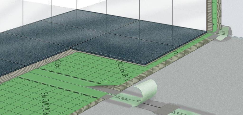 Sistemi di impermeabilizzazione La pellicola impermeabilizzante e isolante PROFOLIO e i relativi accessori come ad es.