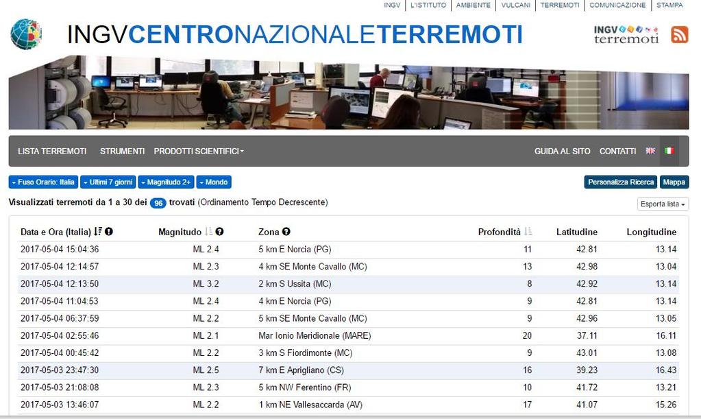 L informazione sul WEB La lista terremoti del CNT http://cnt.rm.ingv.